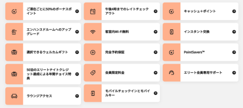 マリオット プラチナエリート特典一覧の図 / Marriott Bonvoy Platinum Elite benefits overview